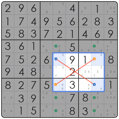 sudoku facil